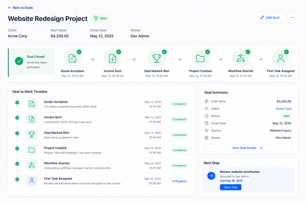Cintram deal timeline showing a closed deal automatically creating a project and assigning the first task