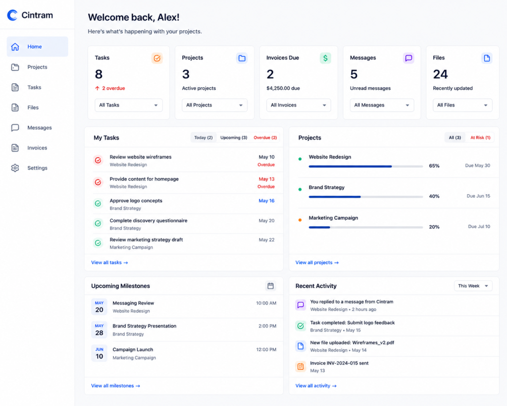 Branded client portal showing tasks, projects, milestones, and recent activity